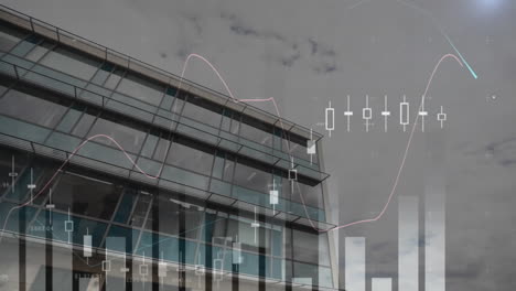 animation of financial data processing over buildings and cityscape