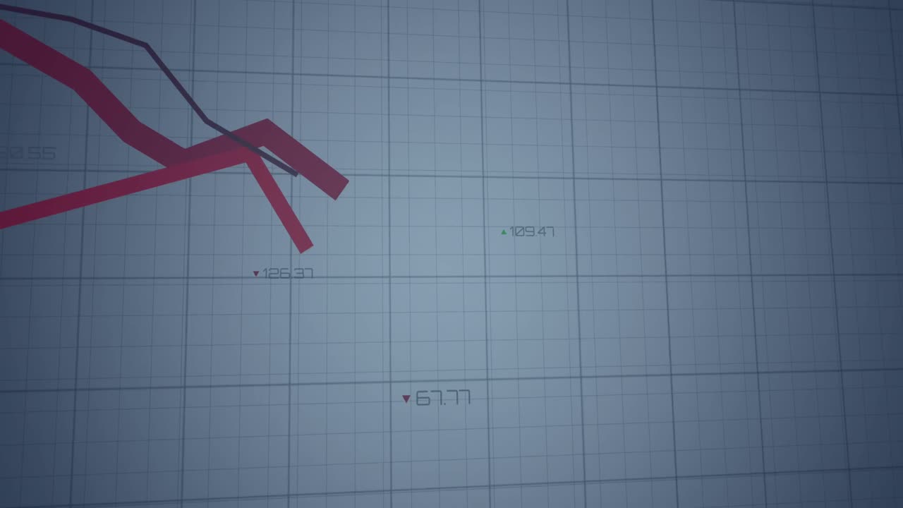 바탕에 그리드 패턴을 통해 숫자를 변경하는 떨어지는 그래프의 애니메이션