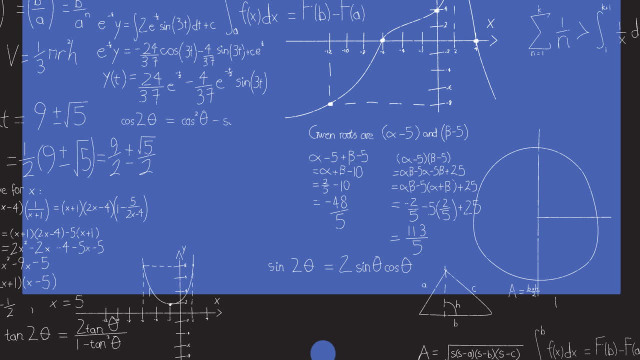 animación de ecuaciones matemáticas sobre un fondo azul