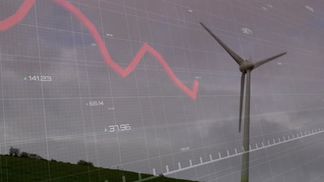 Animation-of-financial-data-processing-over-wind-turbine