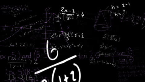animación de fórmulas matemáticas sobre un fondo negro
