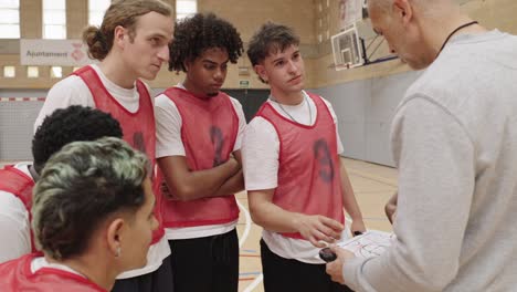 Basketball Team Huddle with Coach