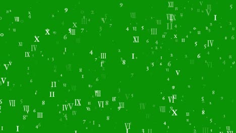 roman and arabic numbers motion graphics with green screen background