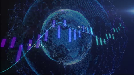 digital globe with fluctuating graphs and data points in futuristic animation