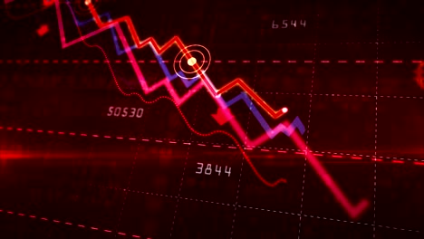 gráfico descendente de los mercados bursátiles
