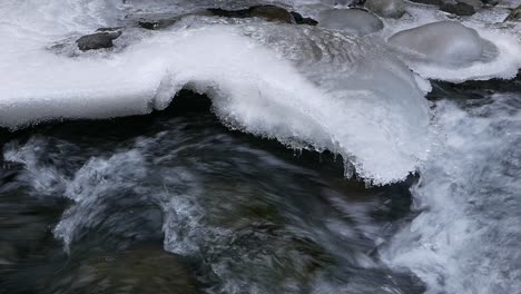 closeup of fast flowing river and ice covered rocks