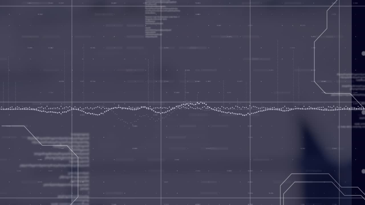 Animation of financial data processing over grid