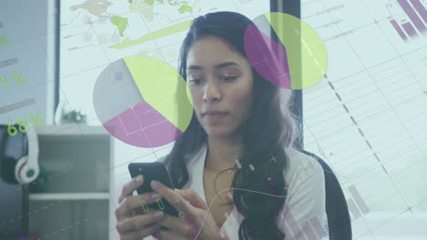 procesamiento de datos estadísticos contra mujeres indias que usan teléfonos inteligentes en la oficina