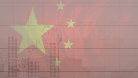 animation of flag of china and financial data processing over cityscape