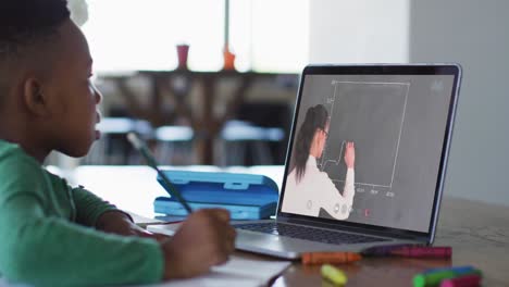 African-american-boy-having-a-video-call-on-laptop-while-doing-homework-at-home