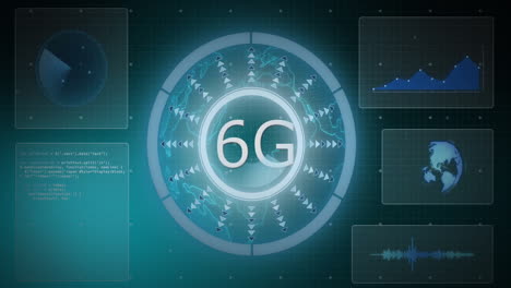 6g technology animation with data charts and coding elements in central hub