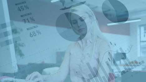 animación del procesamiento de datos financieros sobre mujer de negocios caucásica que tiene documentos en la oficina