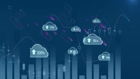 animación de nubes con número creciente sobre gráfico y líneas púrpuras