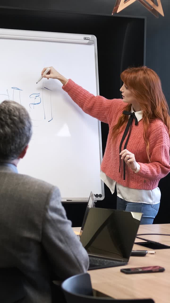 Businesswoman explaining strategy on whiteboard to diverse colleagues in conference room