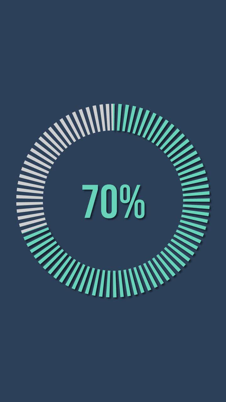 Circular progress bar animation with smooth transitions on a blue background, displaying percentages from 10% to 100%