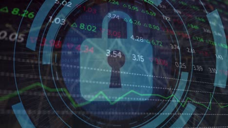 Animation-of-scope-scanning-with-padlock-icon-and-graph-over-stock-market-on-black-background