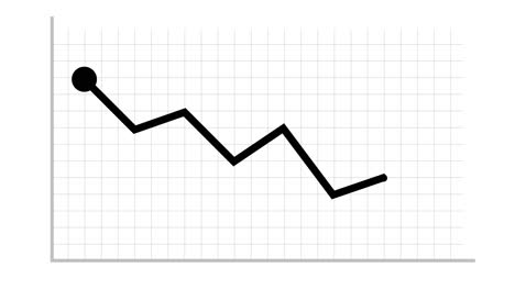 black line graph showing losses 2d animation 4k uhd