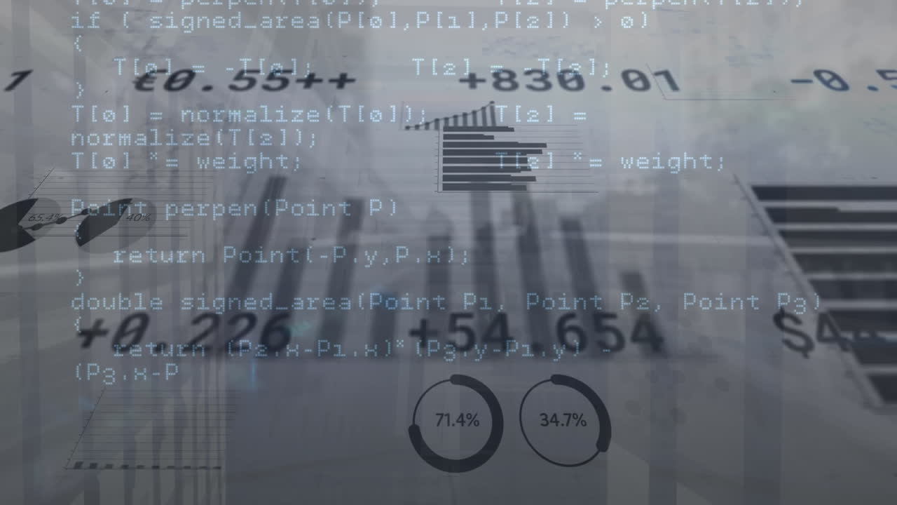 Animation of multiple graphs with currency signs and numbers