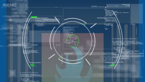 Animation of scope scanning over data processing and firewall