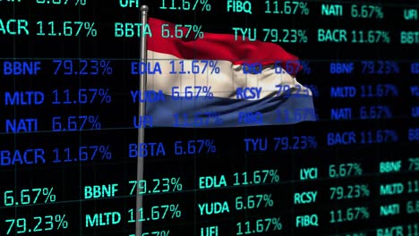 Animation-of-trading-board-over-waving-flag-of-netherlands-against-black-background