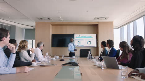 african american businessman presenting financial data on tv screen sharing project with shareholders team leader briefing colleagues discussing ideas in office boardroom presentation