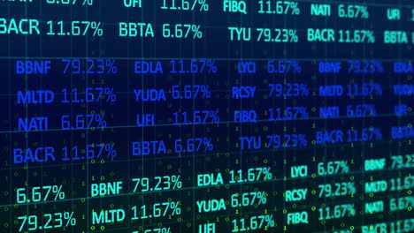 animating stock market data and percentages over digital screen with green and blue text