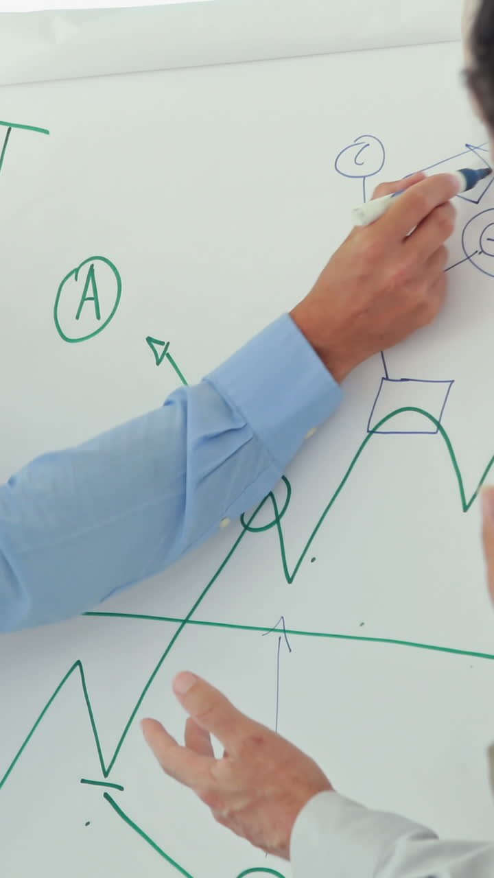 Business team talking about the graph on the whiteboard