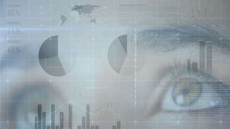 animation of statistics and data processing over woman's eye in background