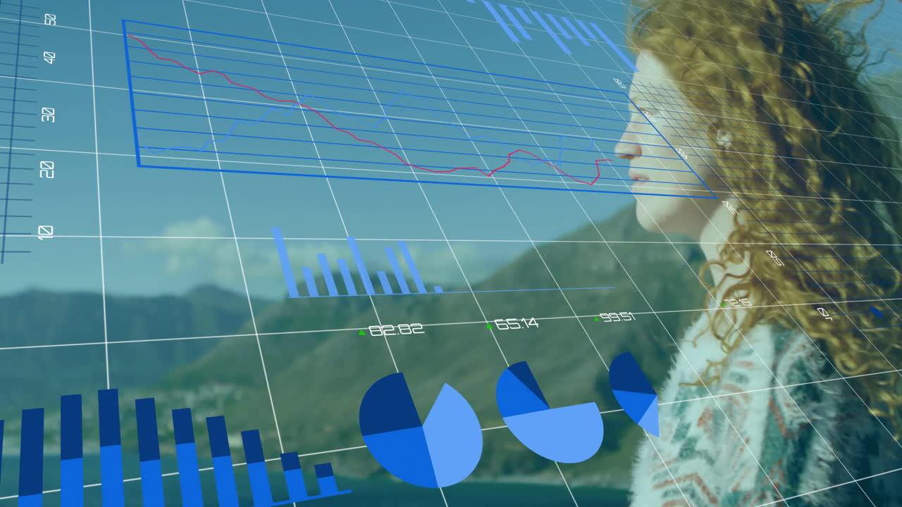 Animation of financial data processing over caucasian woman and landscape