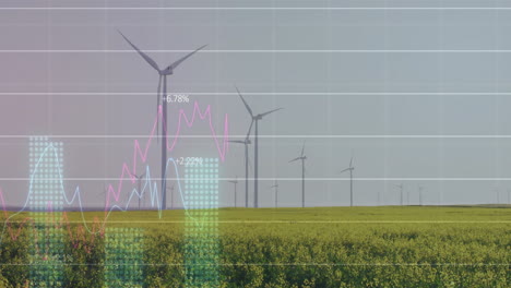 Animation-of-financial-data-processing-over-wind-turbines