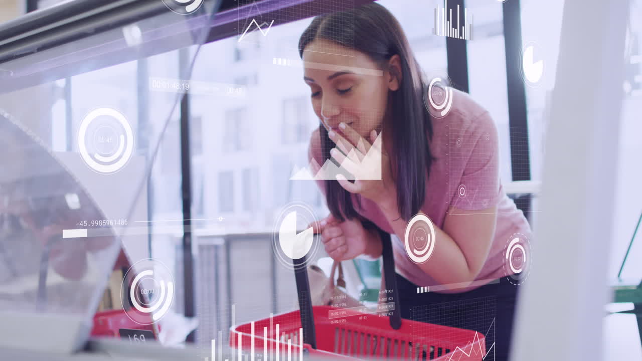 animación del procesamiento de datos sobre las compras de las clientes caucásicas.