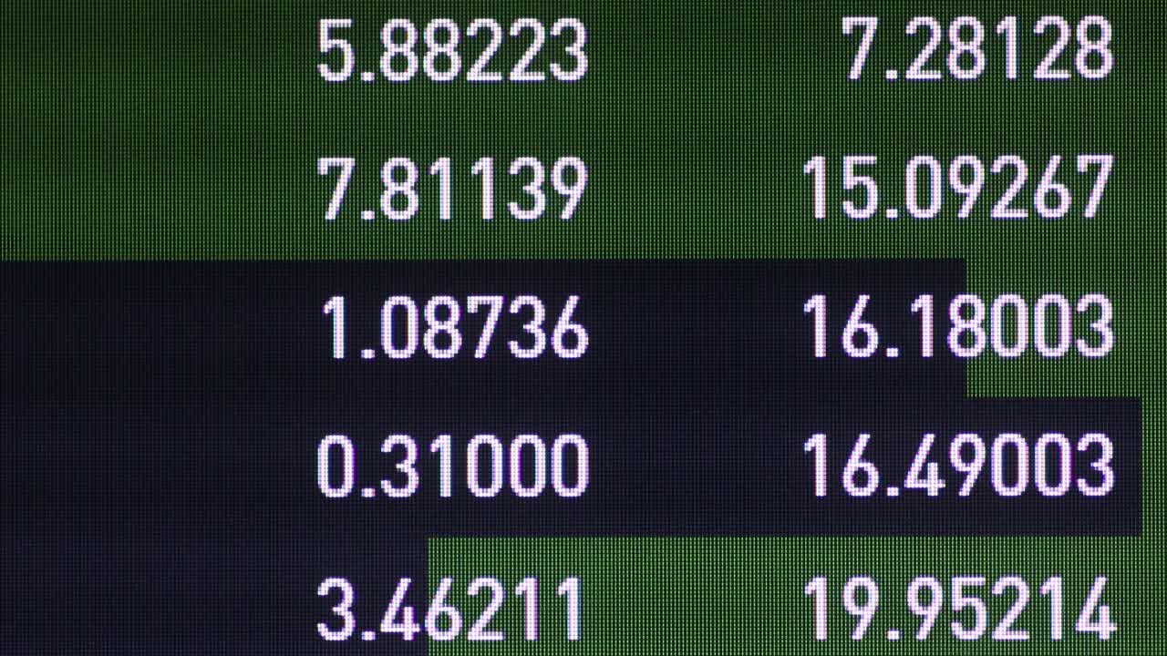 Stock exchange numbers changing fast on a computer screen