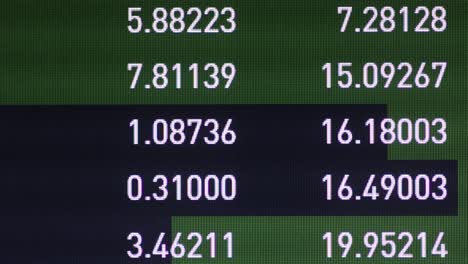 stock exchange numbers changing fast on a computer screen