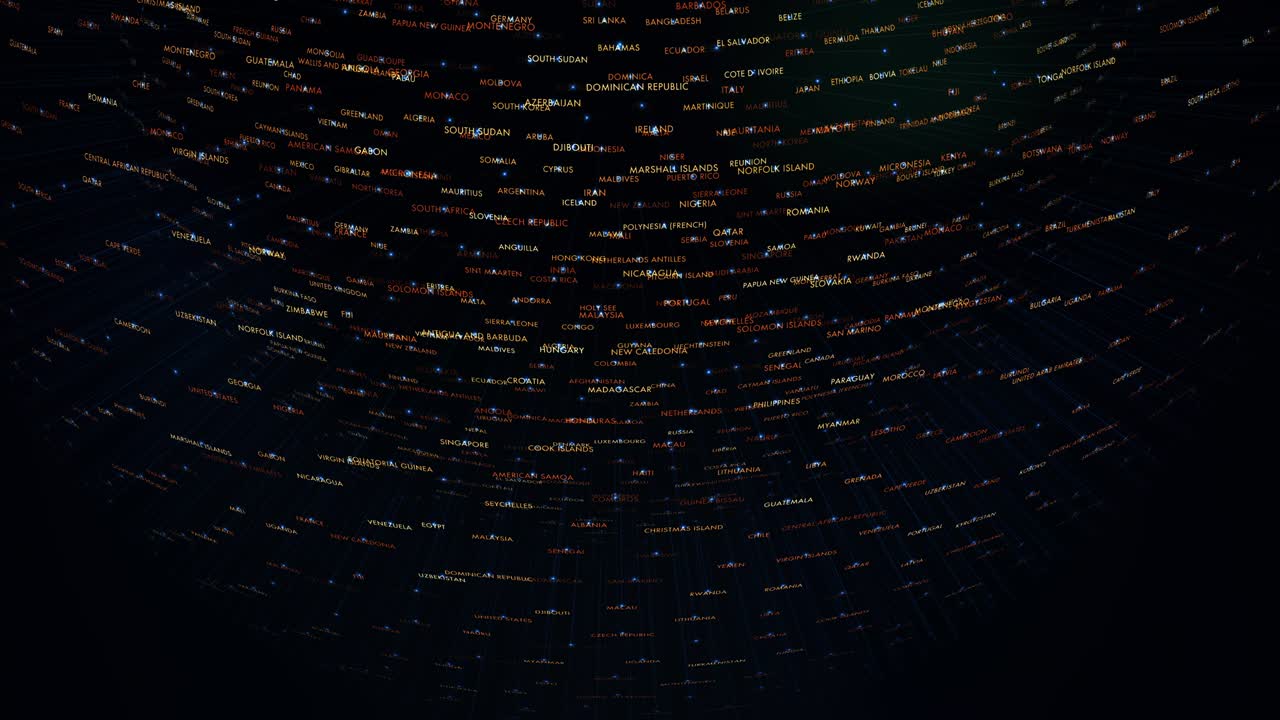 list of the countries, composition from words and letters