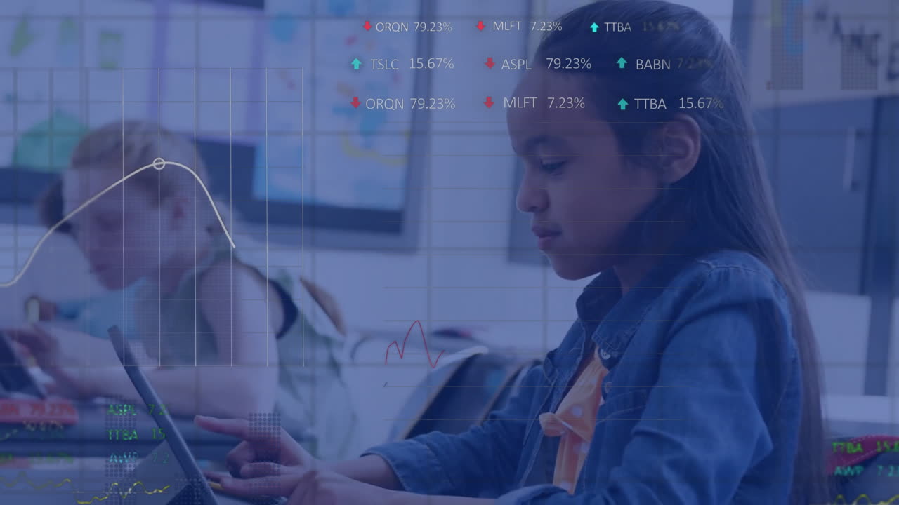 Animation of financial data processing over diverse schoolchildren