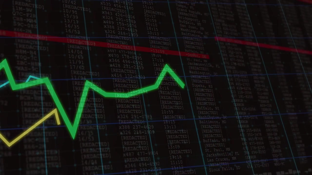Green segment appearing left traces extending spiking panning right showing market trend on grid