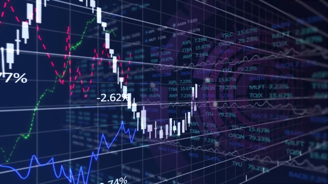 animación del procesamiento de datos financieros a través del escaneo del alcance