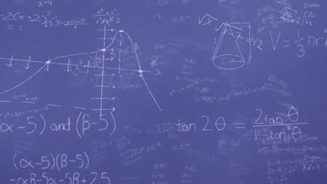 Animation-of-mathematical-equations-over-blue-background