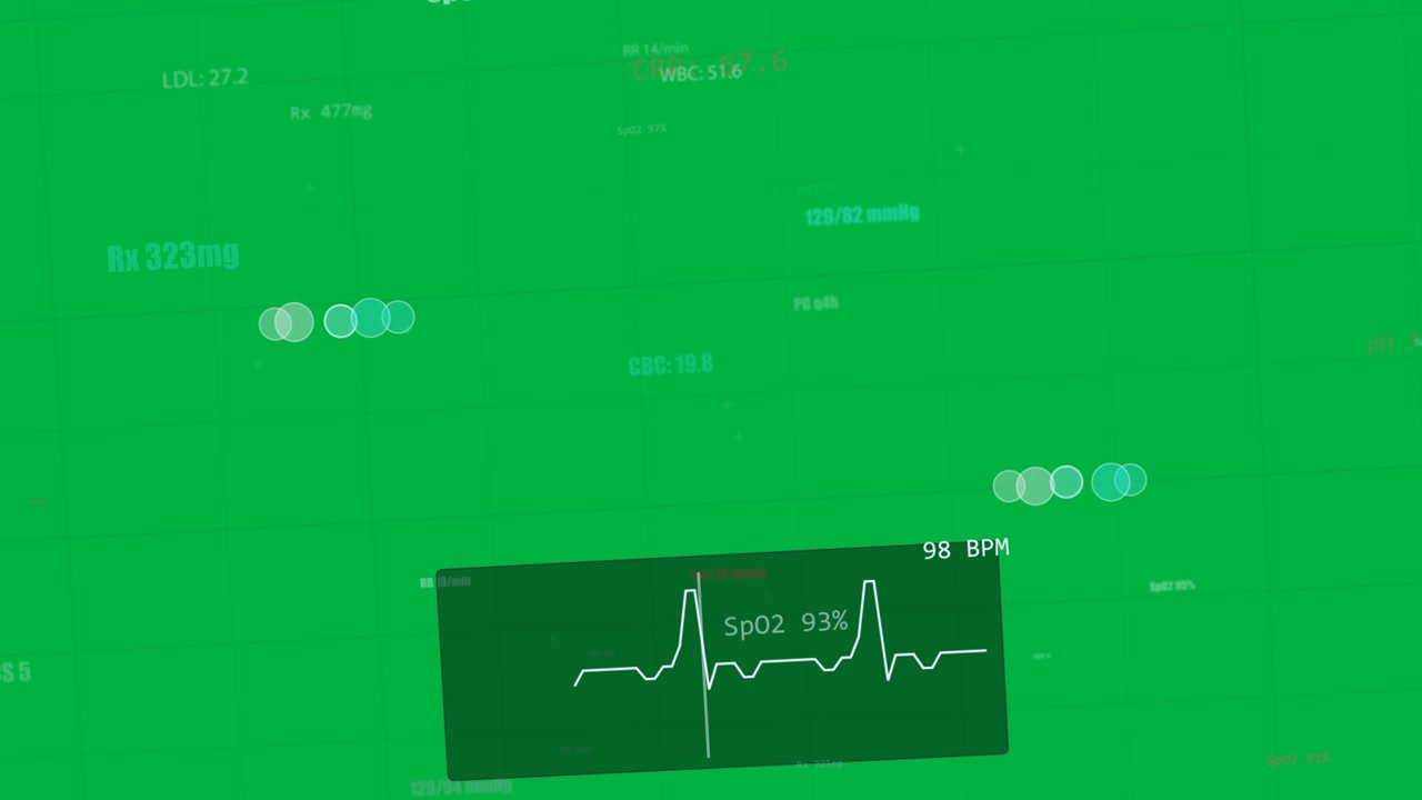 Avvio del ping, pannello SpO2 che mostra battiti, nodi in movimento che si raggruppano, visualizzando i dati di laboratorio su sfondo trasparente.
