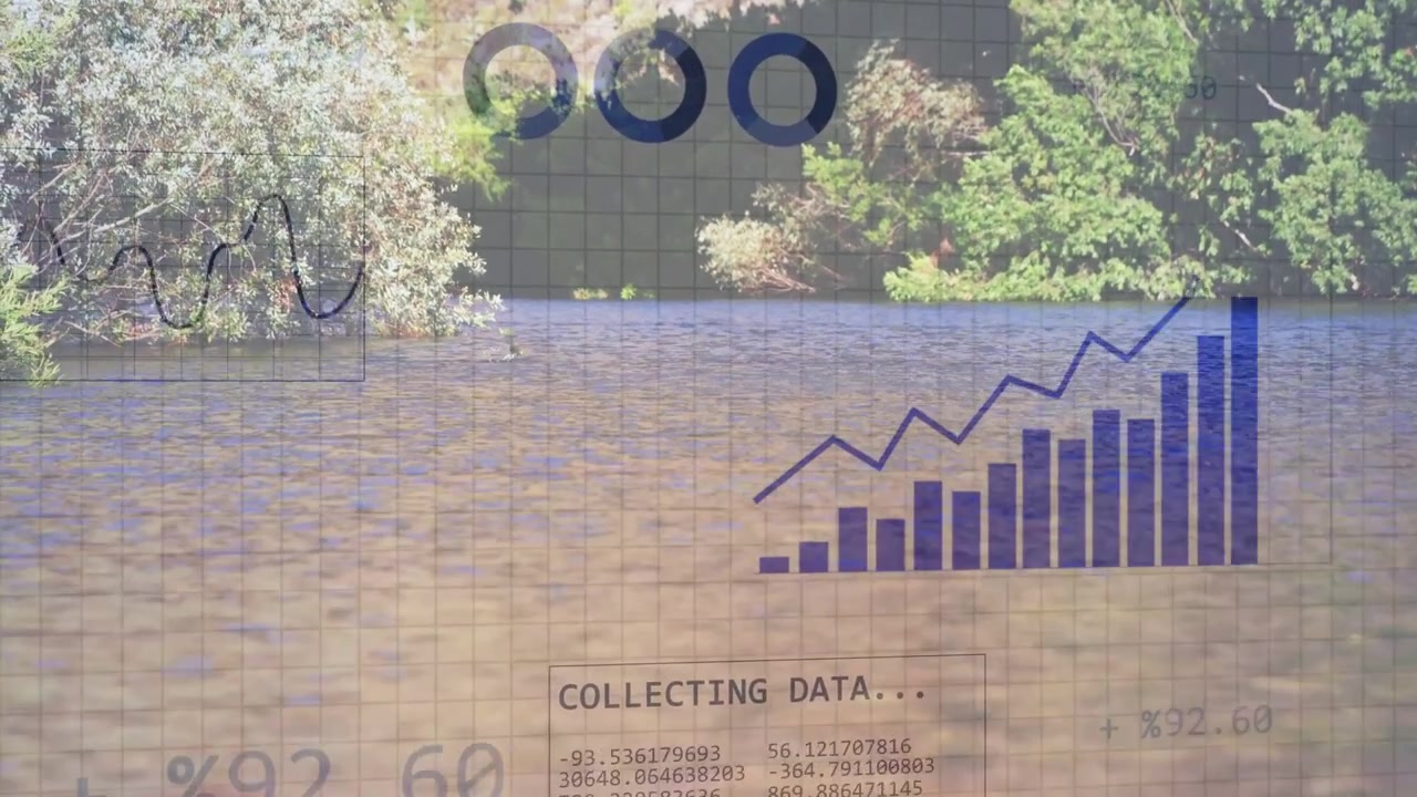 Data collection starting, overlays appearing over lake, bars rising, arcs sweeping, analysing data