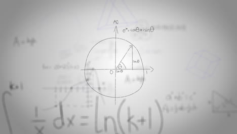 animación de ecuaciones matemáticas sobre un fondo blanco