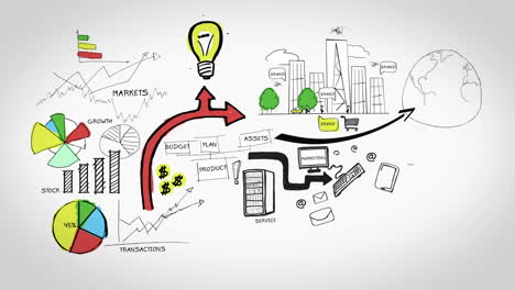 flowchart animation showing success