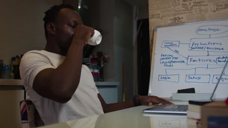 man pondering business ideas in office with a drink, whiteboard visible