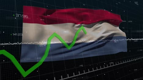 animation of financial data processing over flag of netherlands