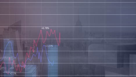 Animación-Del-Procesamiento-De-Datos-Financieros-Sobre-El-Paisaje-Urbano