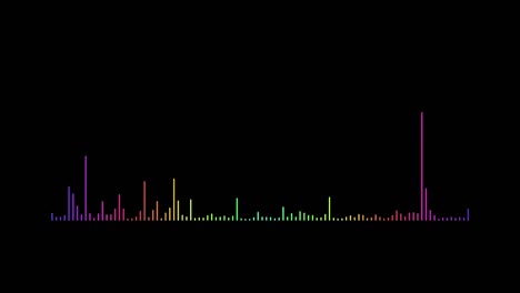 4k abstract audio visualizer equalizer.