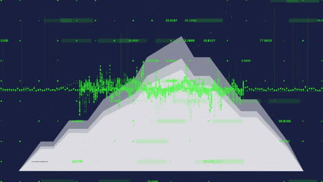 animación del procesamiento de datos financieros sobre un fondo oscuro