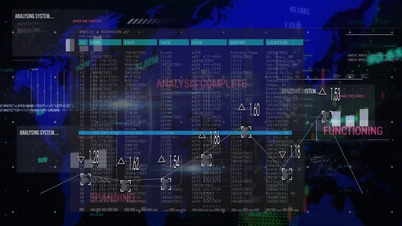 animación del visor en el gráfico con números sobre textos y dígitos contra el mapa sobre fondo negro.