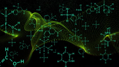 estructuras químicas y enlaces moleculares sobre animación dinámica de ondas verdes