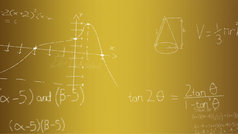 animación de fórmulas matemáticas escritas a mano sobre un fondo amarillo